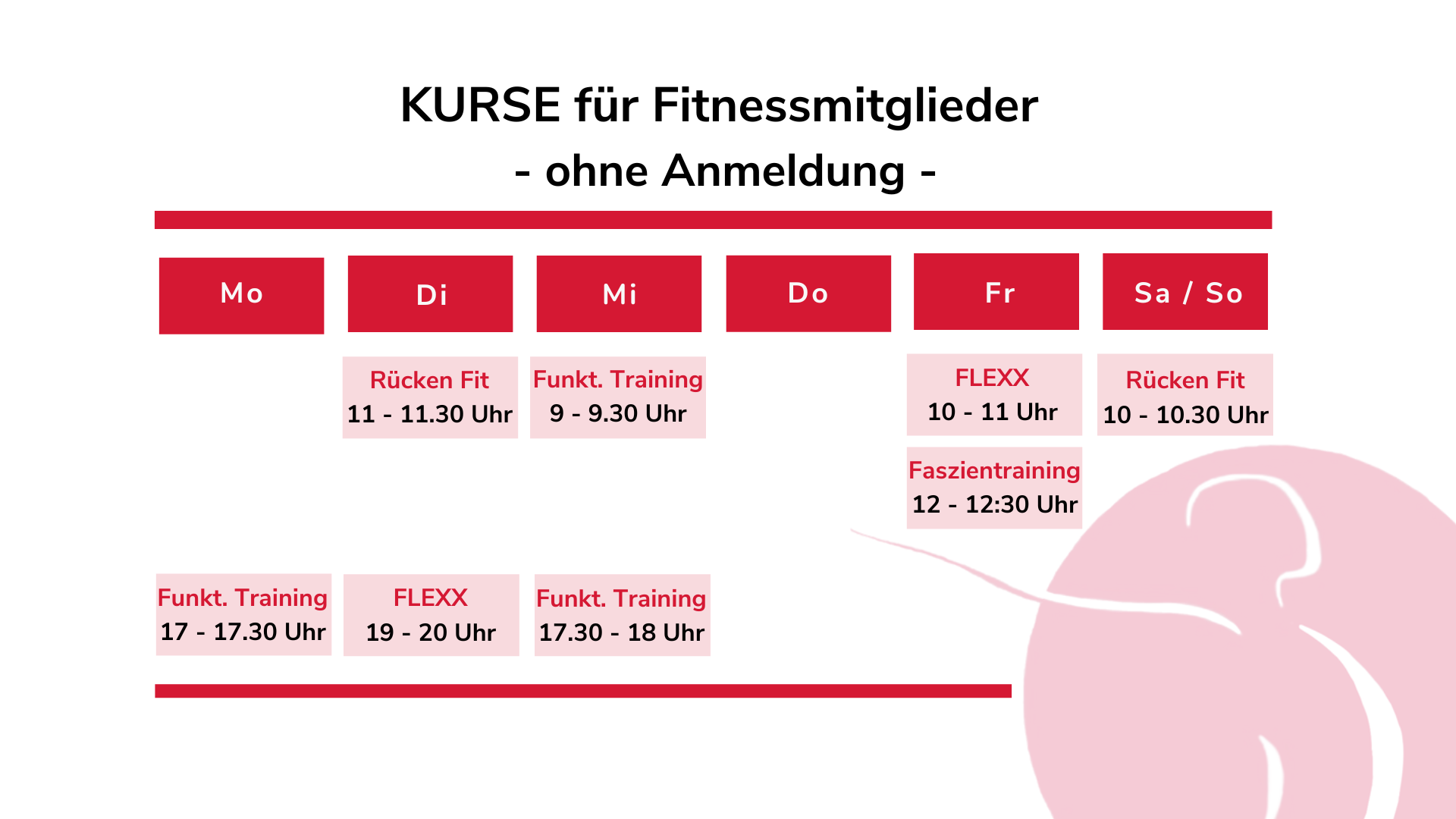 Fitnesskurs